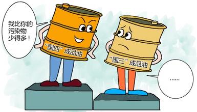 國(guó)三柴油車&ldquo;禁令&rdquo;帶來(lái)利好 車用LNG行情看漲