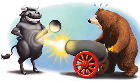 A股回調(diào)是為了更好地上漲？