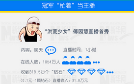 盤點奧運眼球經(jīng)濟:女排決賽居間廣告15秒賣398萬