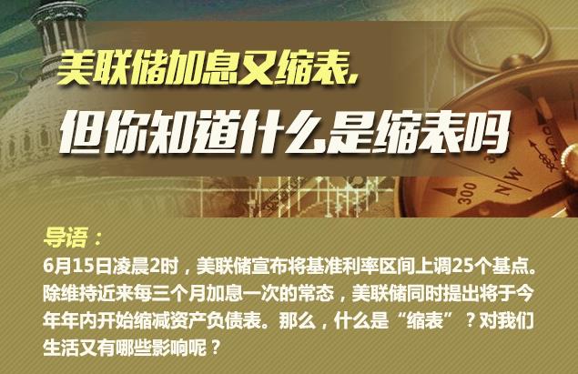 你知道什么是縮表嗎？