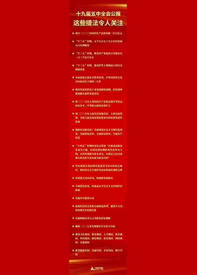 十九屆五中全會(huì)公報(bào)中，這些提法令人關(guān)注