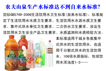 信用危機(jī)之二:水標(biāo)準(zhǔn)疑云 生產(chǎn)標(biāo)準(zhǔn)不及自來水?