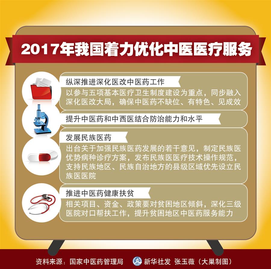 (十九大·讀報告 話民生)(4)實施健康中國戰(zhàn)略