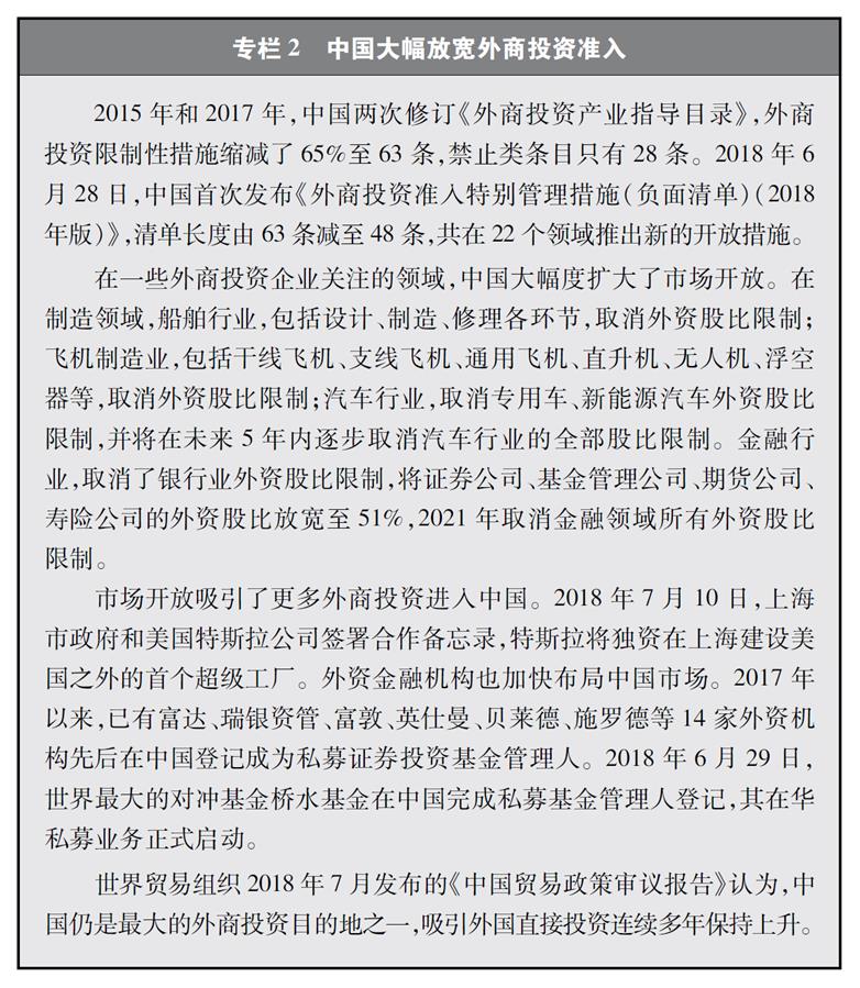 （圖表）[&ldquo;中美經(jīng)貿(mào)摩擦&rdquo;白皮書]專欄2 中國大幅放寬外商投資準(zhǔn)入