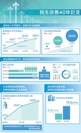 點擊進(jìn)入下一頁