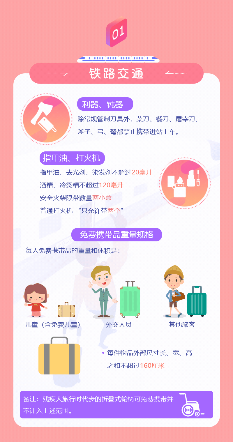 春運(yùn)期間，乘坐公共交通工具這些東西要慎帶！