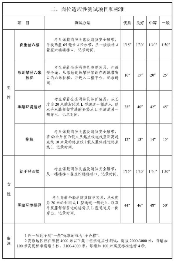 點擊進(jìn)入下一頁