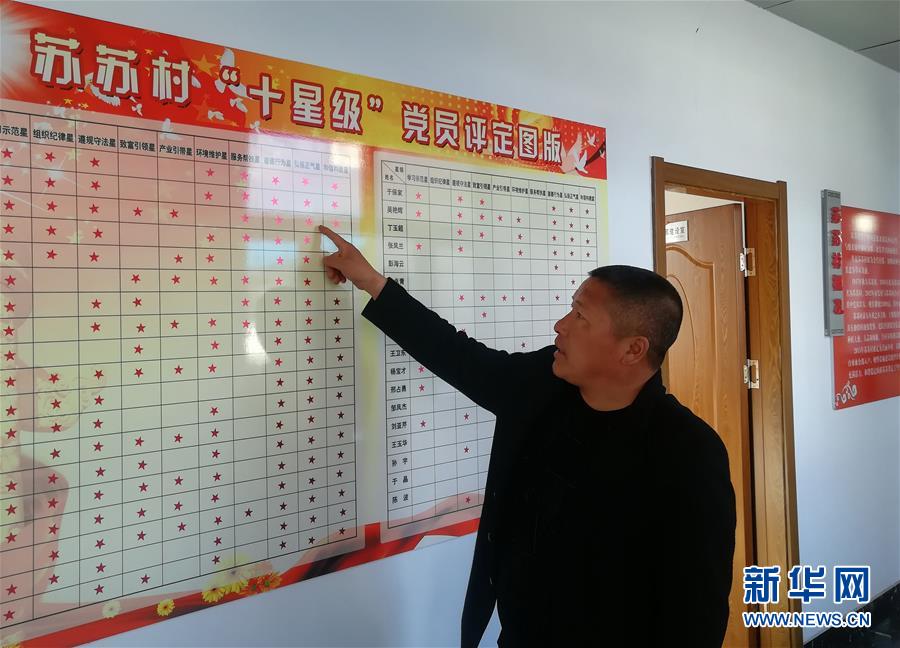 （在習(xí)近平新時代中國特色社會主義思想指引下&mdash;&mdash;新時代新作為新篇章&middot;圖文互動）（2）&ldquo;黑三星村&rdquo;緣何變成示范村？&mdash;&mdash;東北一小村莊的脫貧振興路 