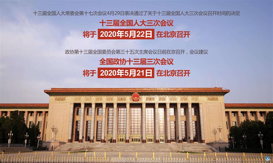 （圖表&middot;海報）［兩會］來了！全國兩會召開時間（2）
