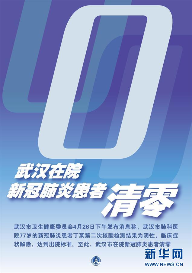 （新華全媒頭條&middot;圖文互動）（7）&ldquo;始終把人民群眾生命安全和身體健康放在第一位&rdquo;&mdash;&mdash;中國抗疫彰顯&ldquo;生命至上、人民至上&rdquo;理念