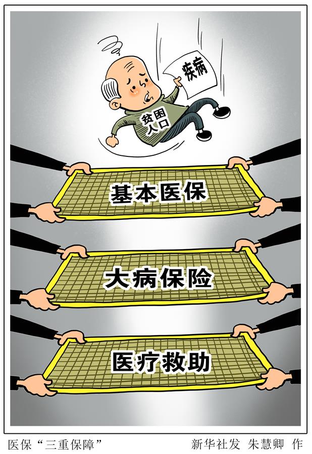 （圖表&middot;漫畫(huà)）［國(guó)家扶貧日］醫(yī)保&ldquo;三重保障&rdquo;
