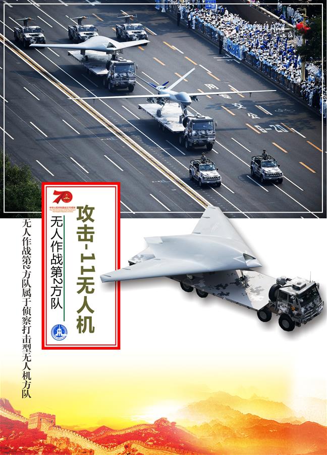 （圖表）[國慶70周年]無人作戰(zhàn)第2方隊&mdash;&mdash;攻擊&mdash;11無人機(jī)