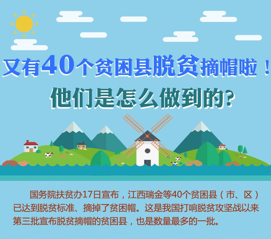 【圖解】又有40個貧困縣脫貧摘帽啦！他們是怎么做到的？