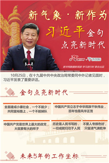 新氣象&middot;新作為&mdash;&mdash;習(xí)近平金句點(diǎn)亮新時(shí)代