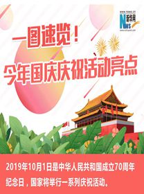 一圖速覽！今年國慶慶?；顒恿咙c