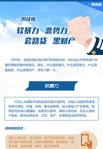 一圖讀懂：惡勢(shì)力、軟暴力、黑財(cái)產(chǎn)、套路貸