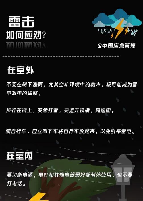 雷擊如何應(yīng)對？