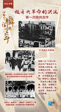 1924，投身大革命的洪流