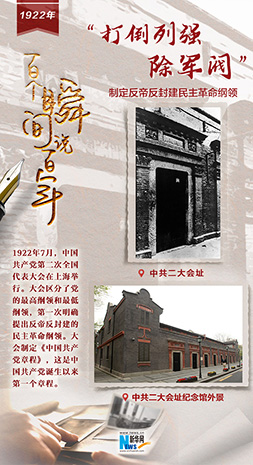 1922，&ldquo;打倒列強(qiáng)，除軍閥&rdquo;