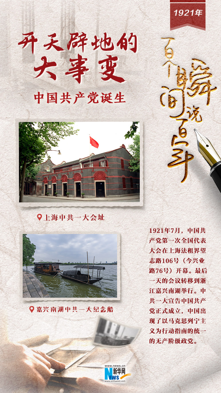 1921，開天辟地的大事變