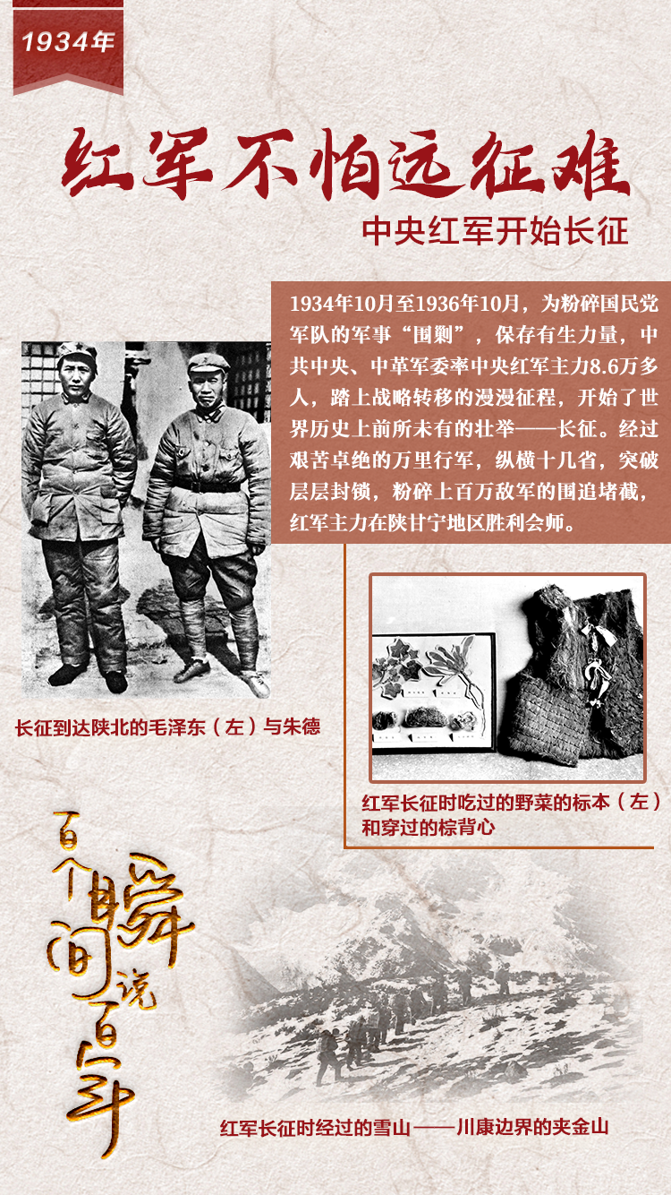 1934，紅軍不怕遠(yuǎn)征難