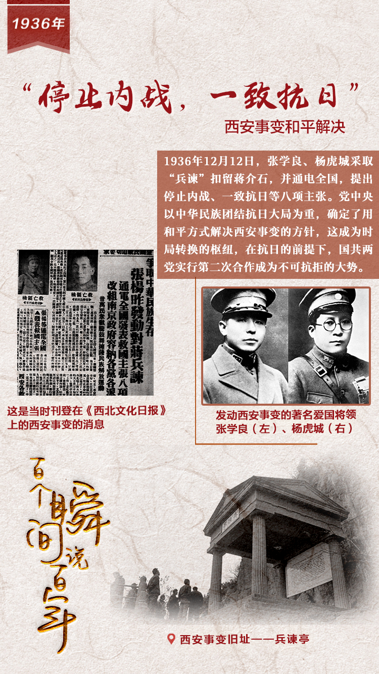 1936，&ldquo;停止內(nèi)戰(zhàn)，一致抗日&rdquo;