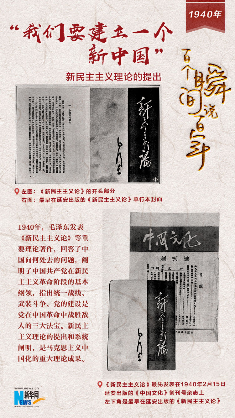 1940，&ldquo;我們要建立一個(gè)新中國(guó)&rdquo;