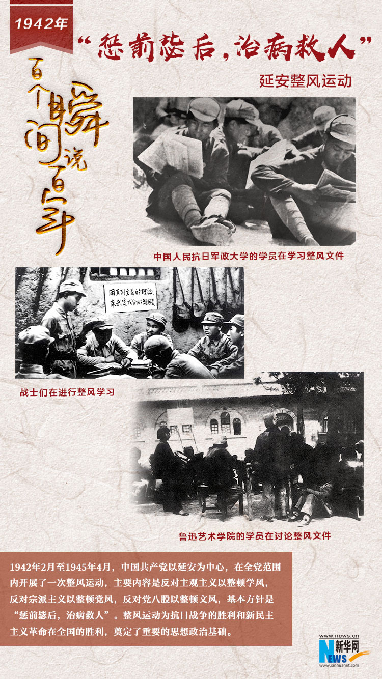 1942，&ldquo;懲前毖后，治病救人&rdquo;