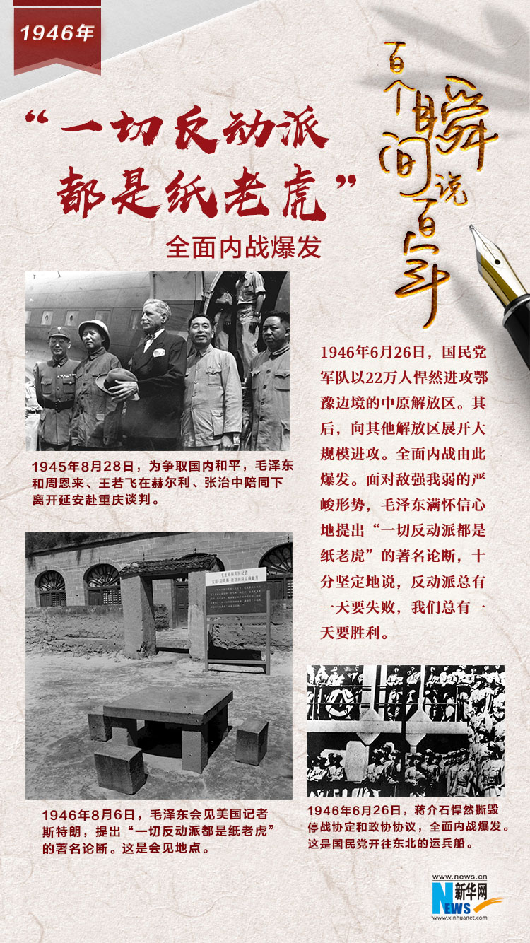 1946，&ldquo;一切反動(dòng)派都是紙老虎&rdquo;