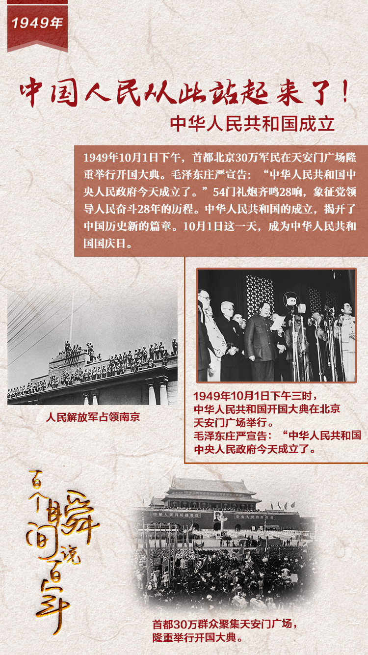 1949，中國(guó)人民從此站起來(lái)了！