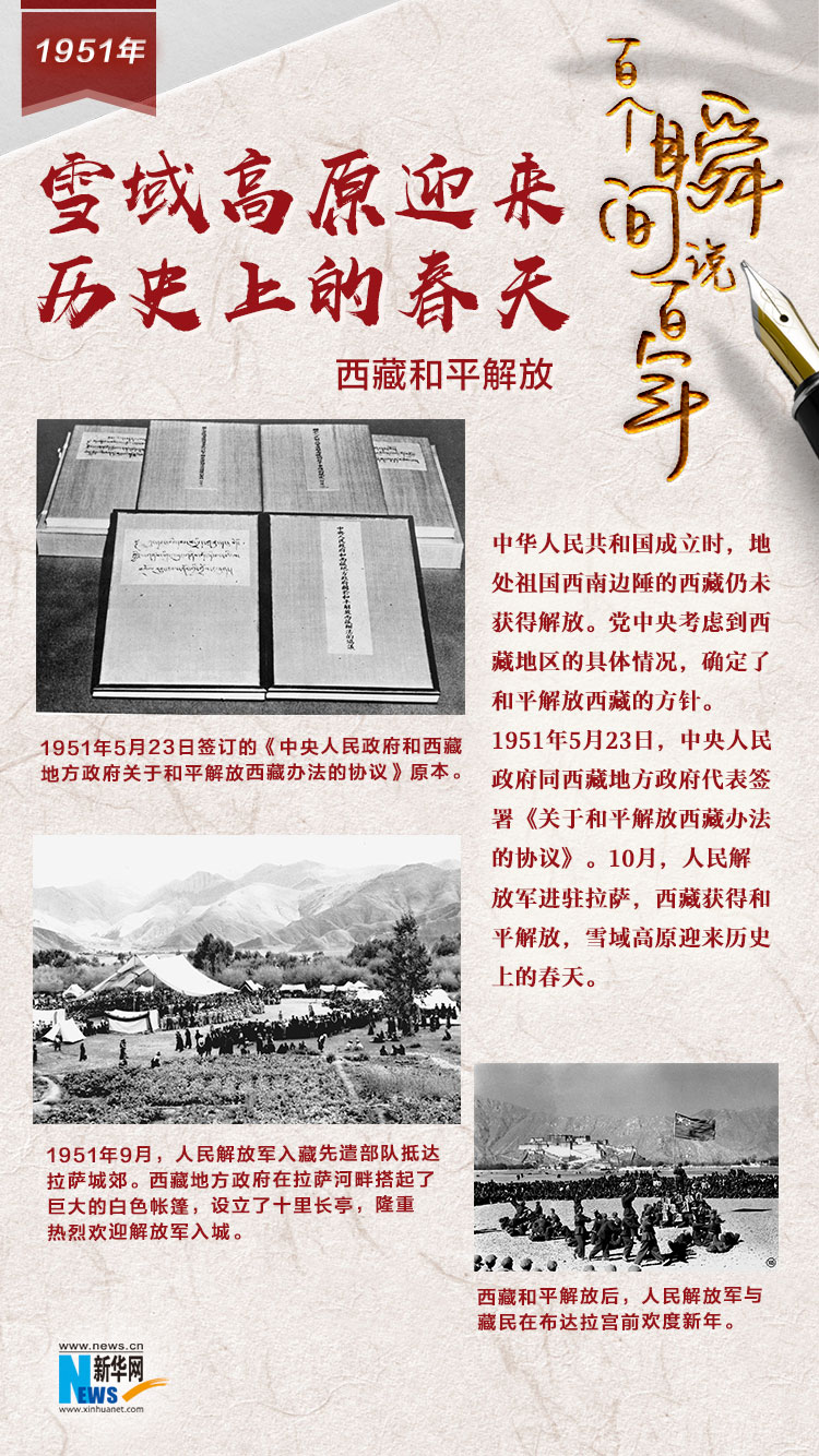 1951，雪域高原迎來(lái)歷史上的春天