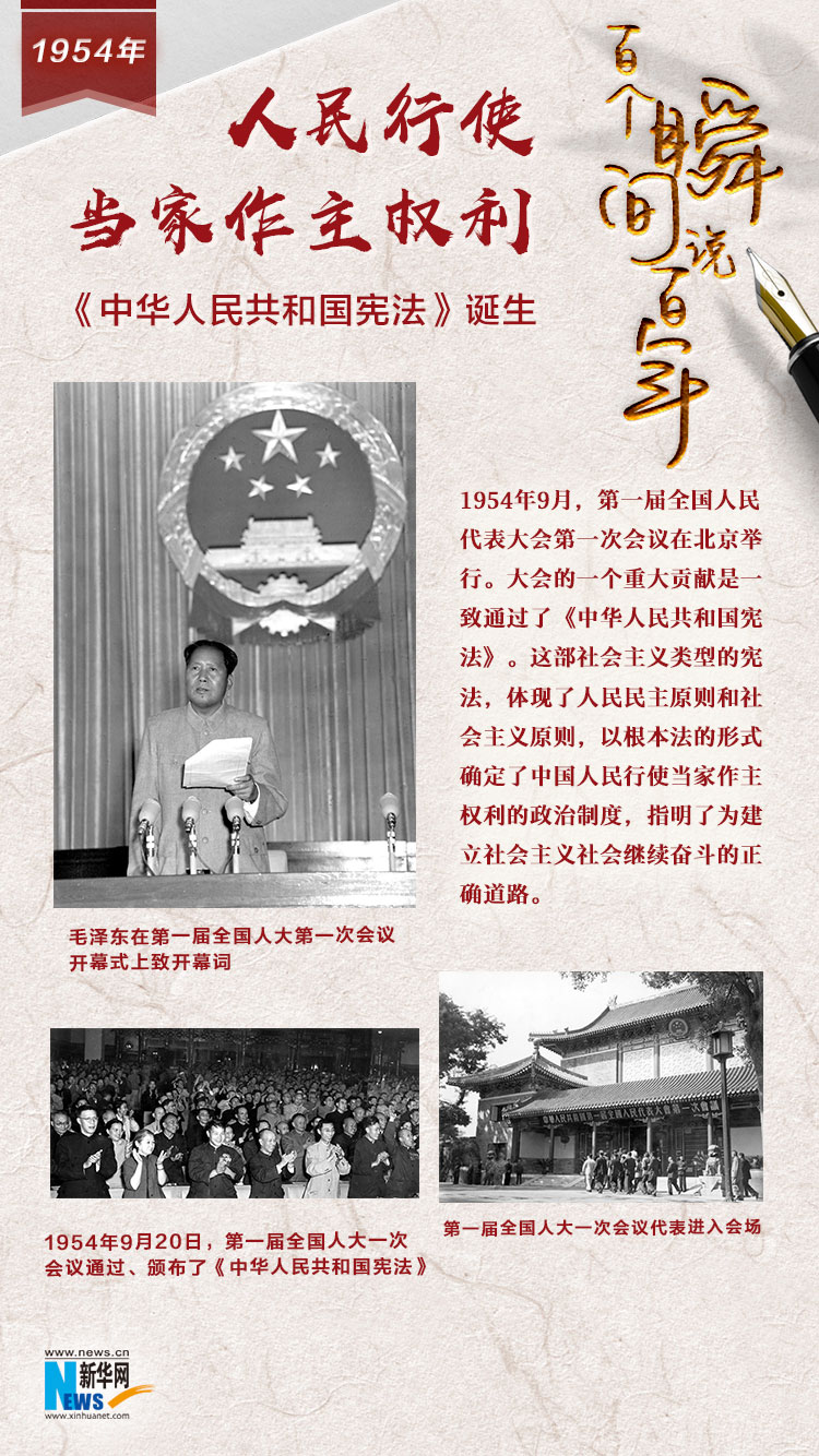 1954，人民行使當(dāng)家作主權(quán)利
