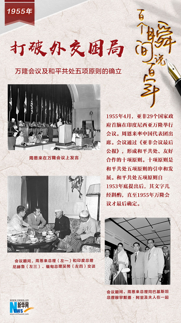 1955，打破外交困局