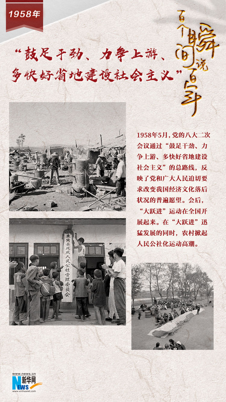 1958，&ldquo;鼓足干勁、力爭(zhēng)上游、多快好省地建設(shè)社會(huì)主義&rdquo;