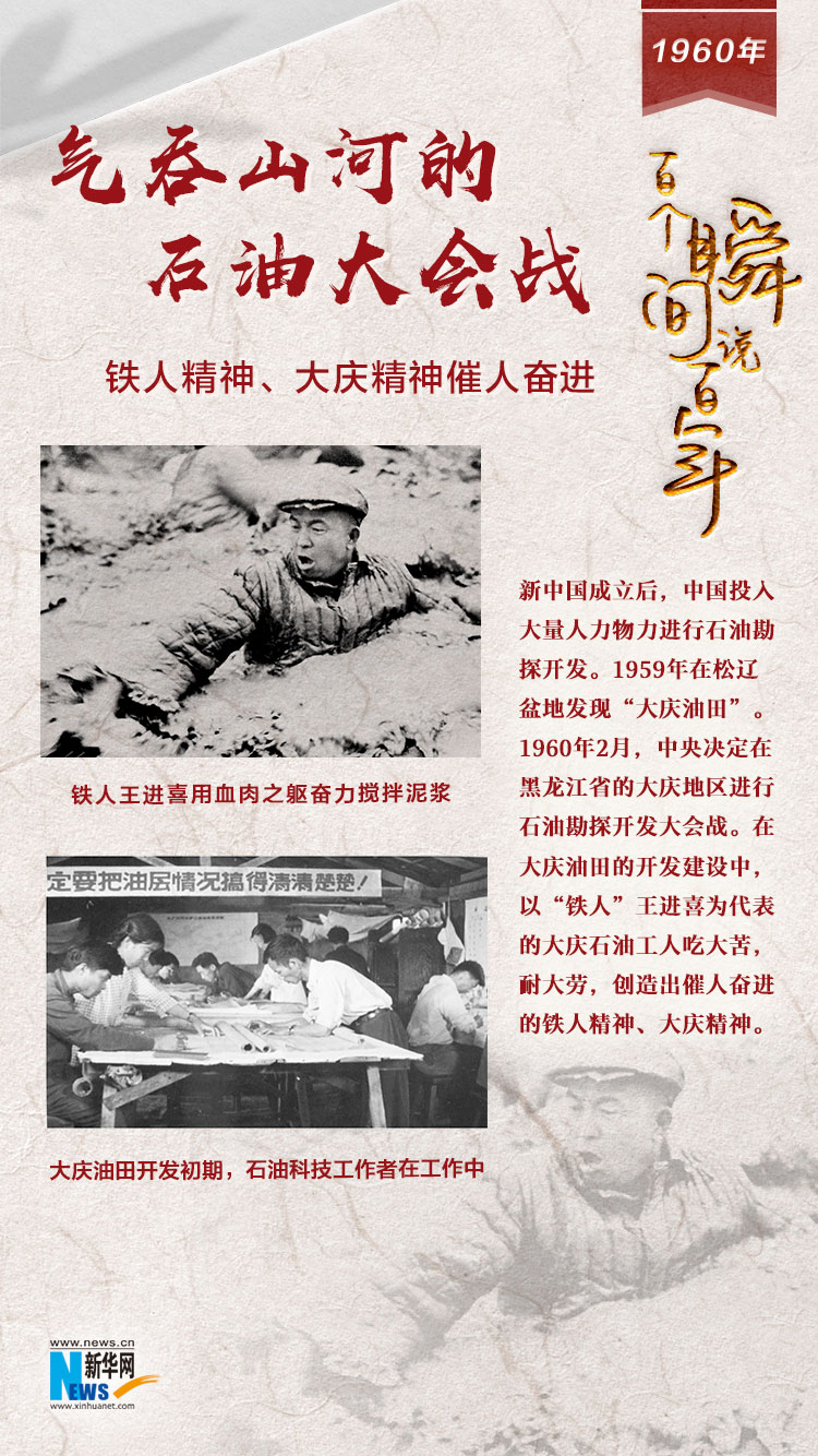 1960，氣吞山河的石油大會(huì)戰(zhàn)