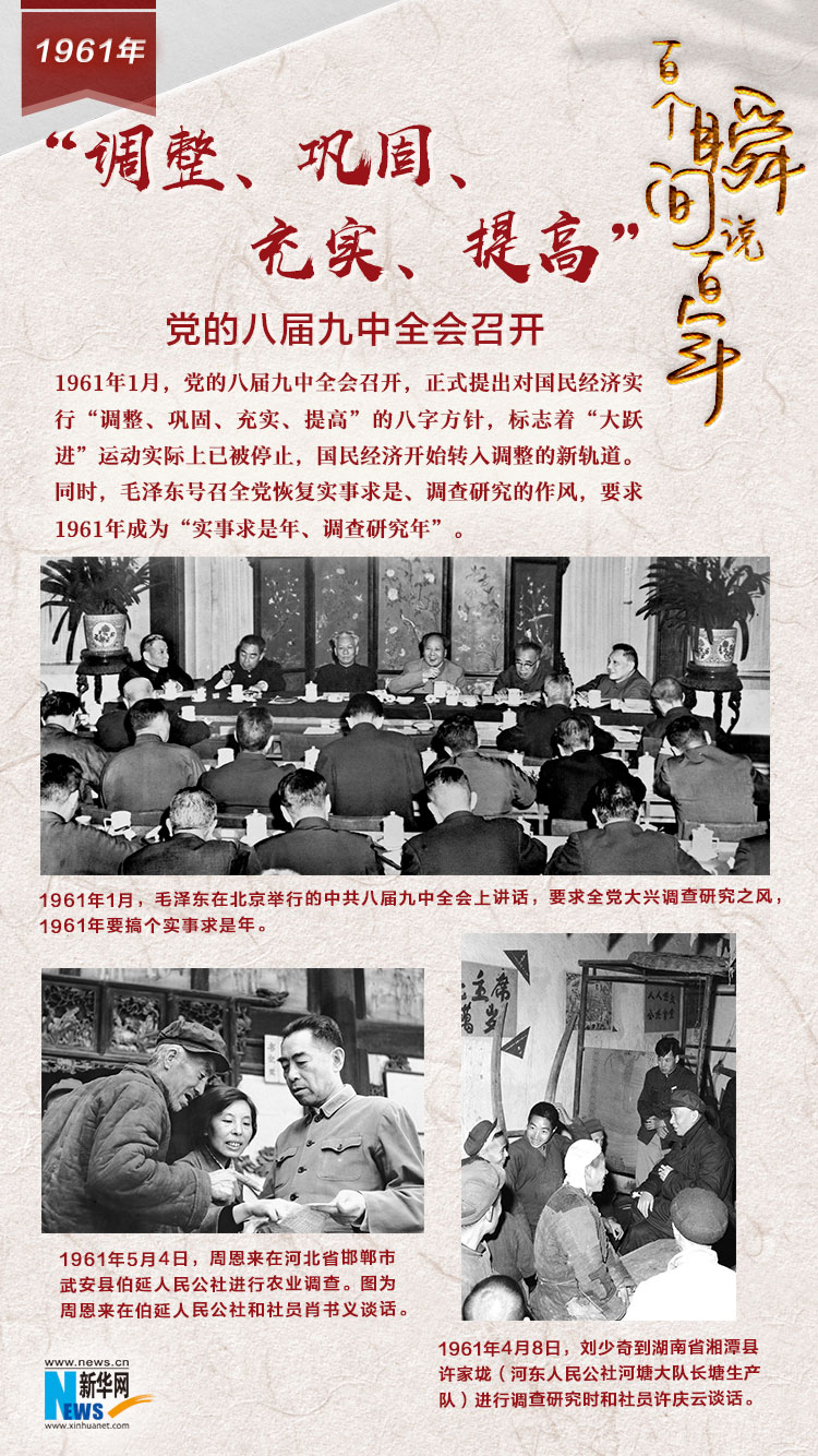1961，&ldquo;調(diào)整、鞏固、充實(shí)、提高&rdquo;