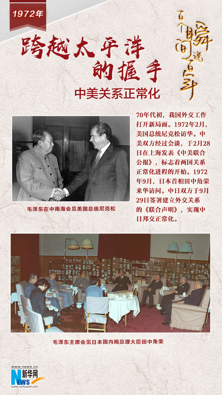 1972，跨越太平洋的握手