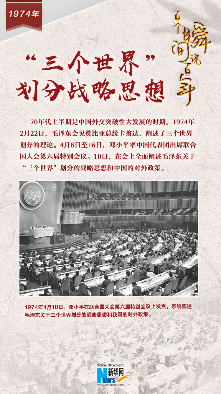 1974，&ldquo;三個(gè)世界&rdquo;劃分戰(zhàn)略思想