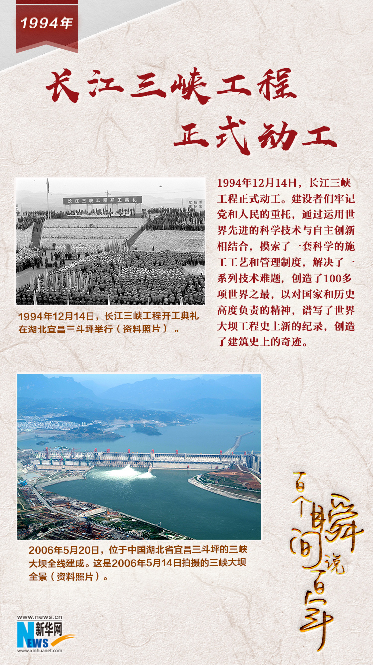1994，長(zhǎng)江三峽工程正式動(dòng)工