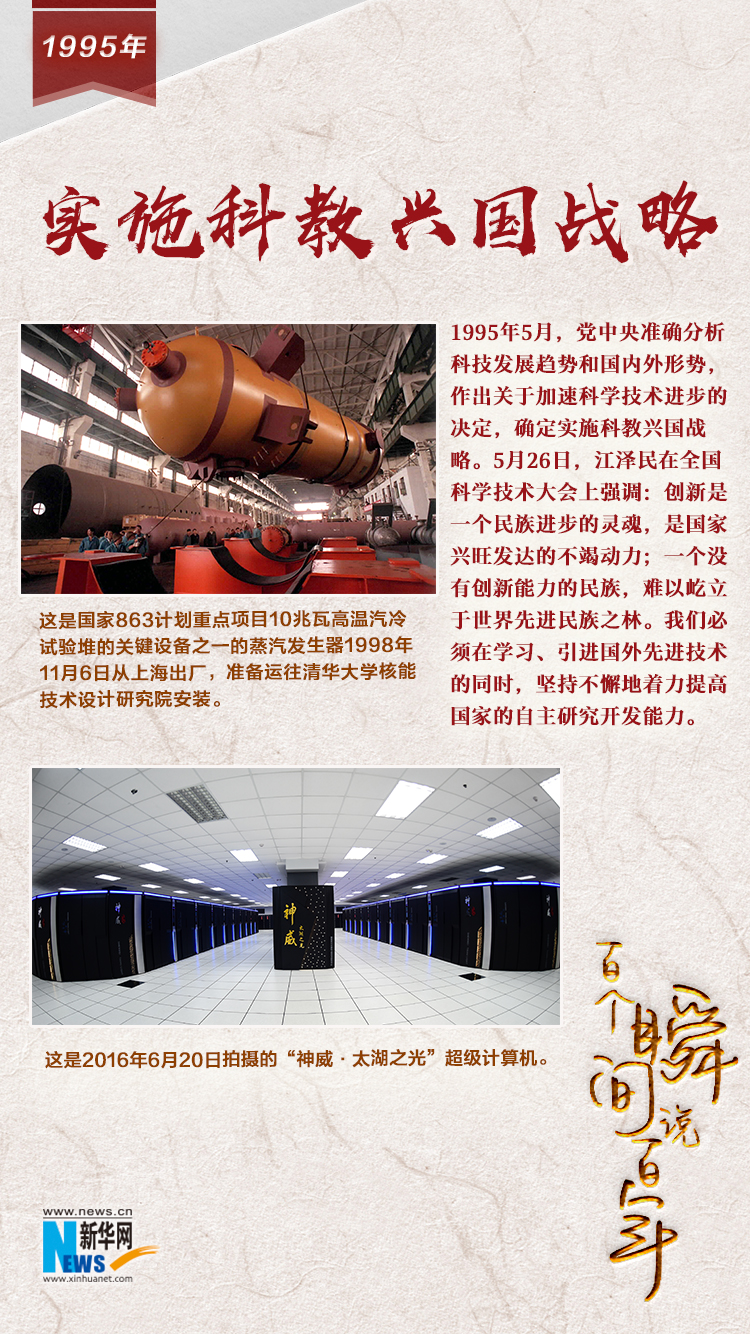 1995，實(shí)施科教興國(guó)戰(zhàn)略