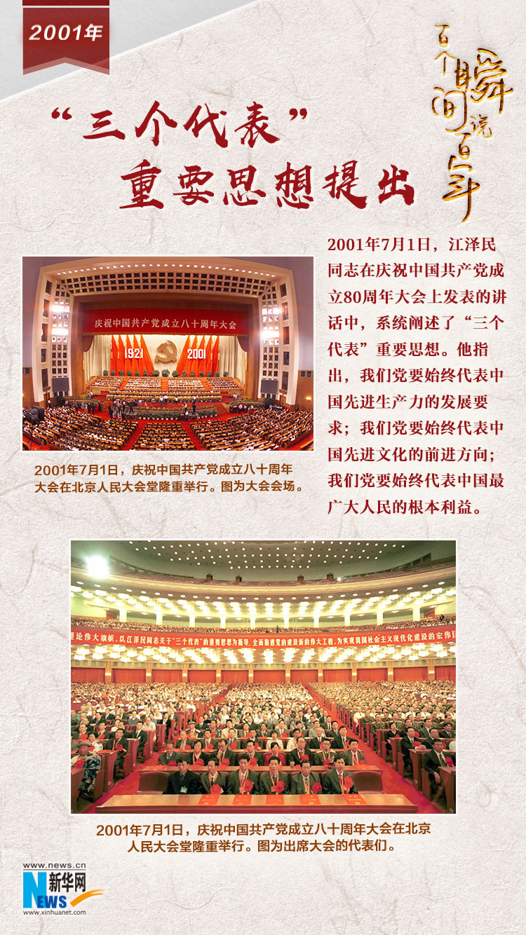 2001，&ldquo;三個(gè)代表&rdquo;重要思想提出