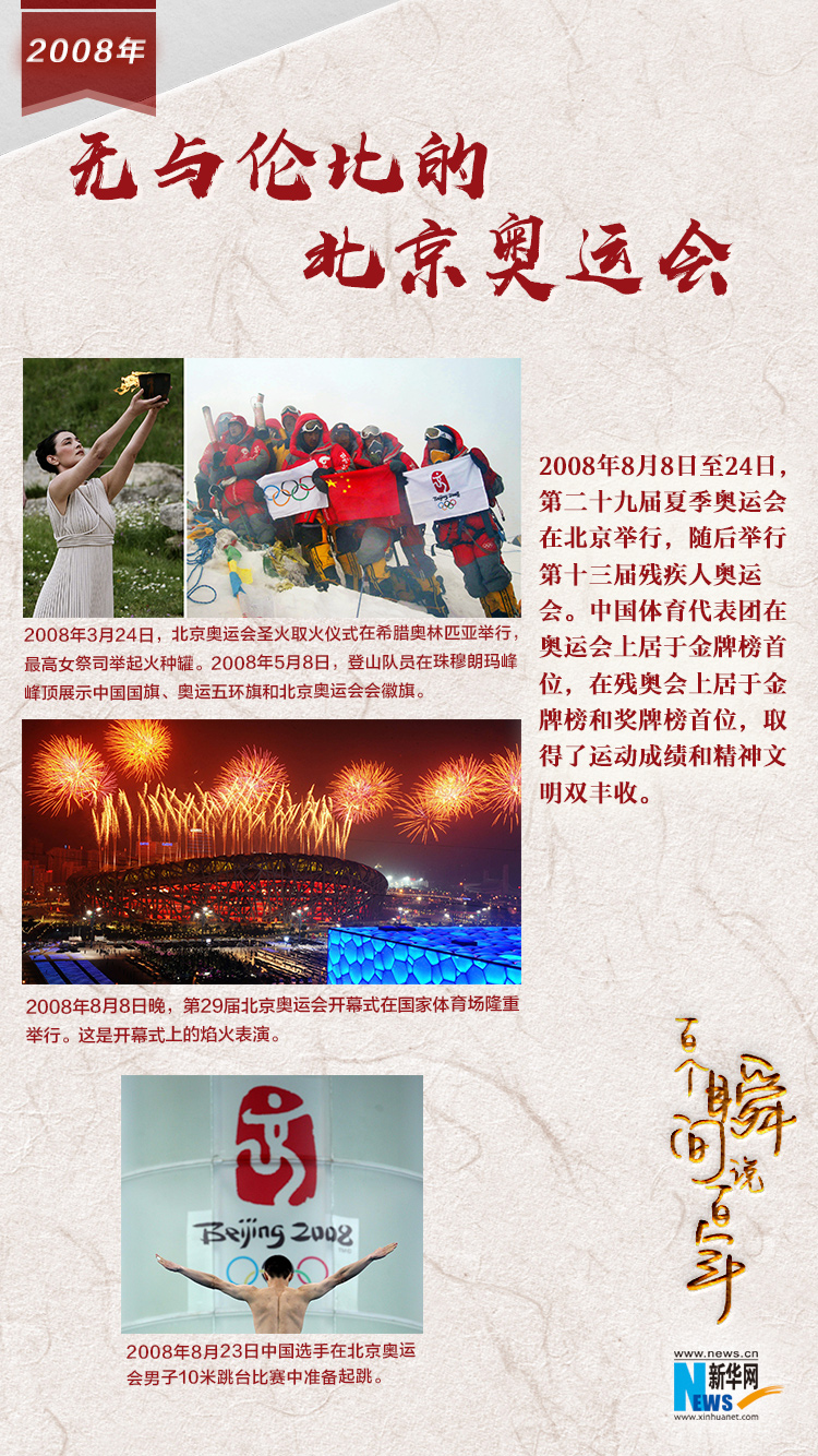 2008，無(wú)與倫比的北京奧運(yùn)會(huì)