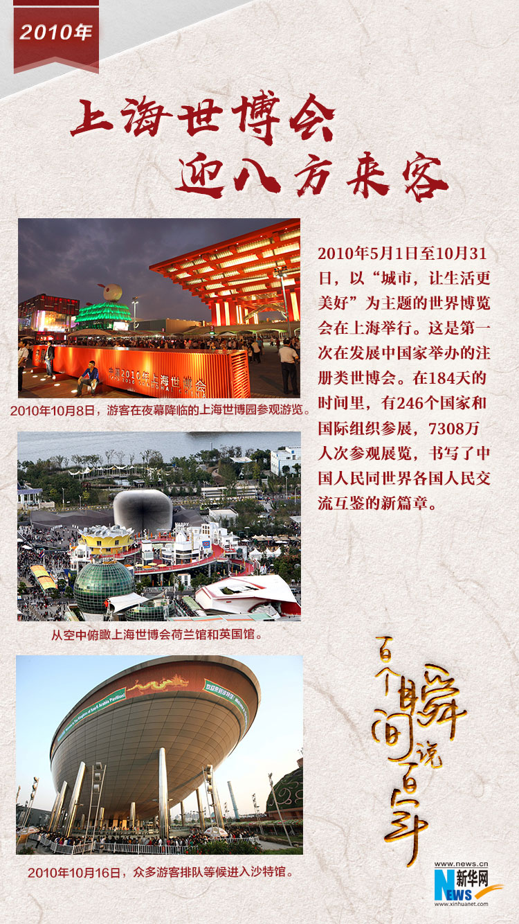 2010，上海世博會(huì)迎八方來(lái)客