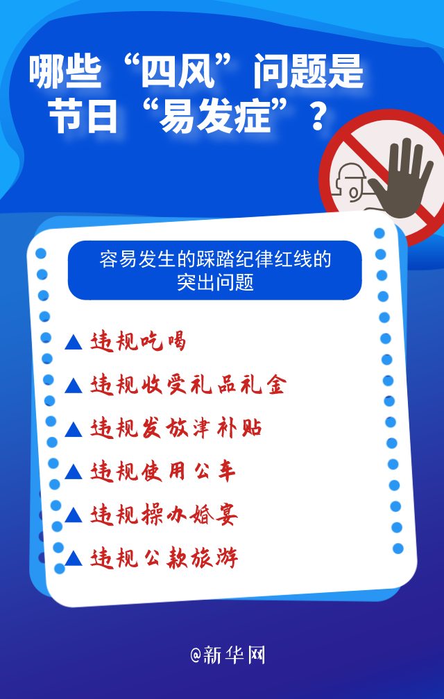 哪些&ldquo;四風(fēng)&rdquo;問(wèn)題是節(jié)日&ldquo;易發(fā)癥&rdquo;？