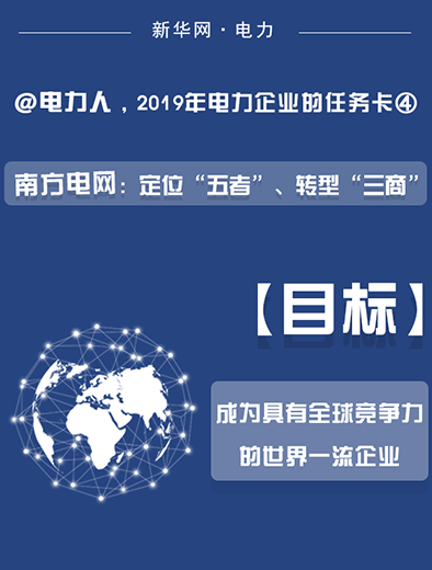 南方電網(wǎng)：定位&ldquo;五者&rdquo;、轉(zhuǎn)型&ldquo;三商&rdquo;