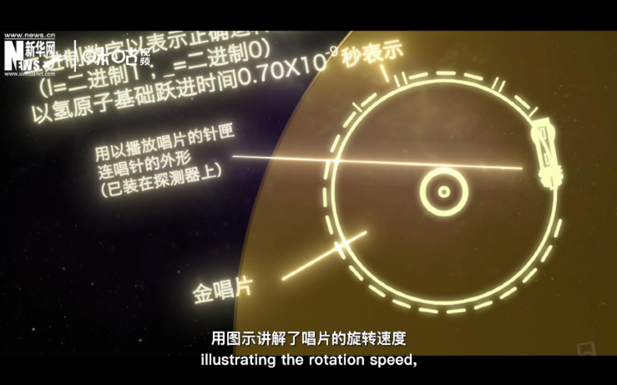 為了避免外星人不會(huì)使用，唱片的封面附上了&ldquo;說明書&rdquo;