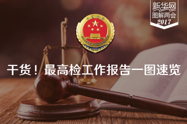 干貨！最高檢工作報(bào)告一圖速覽