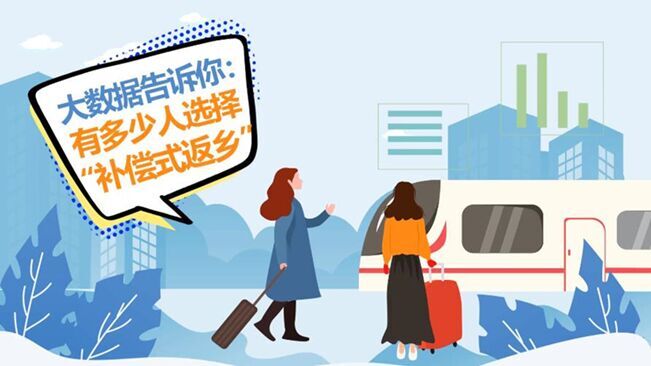 大數(shù)據(jù)告訴你：哪些人會(huì)選擇&ldquo;補(bǔ)償式返鄉(xiāng)&rdquo;？