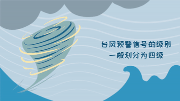 科畫丨不同顏色臺風(fēng)預(yù)警的含義，你看懂了嗎？