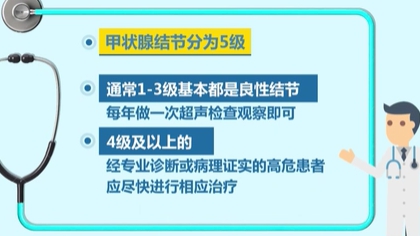 體檢查出結(jié)節(jié) 會癌變嗎？ 體檢最易查出甲狀腺、乳腺和肺結(jié)節(jié)